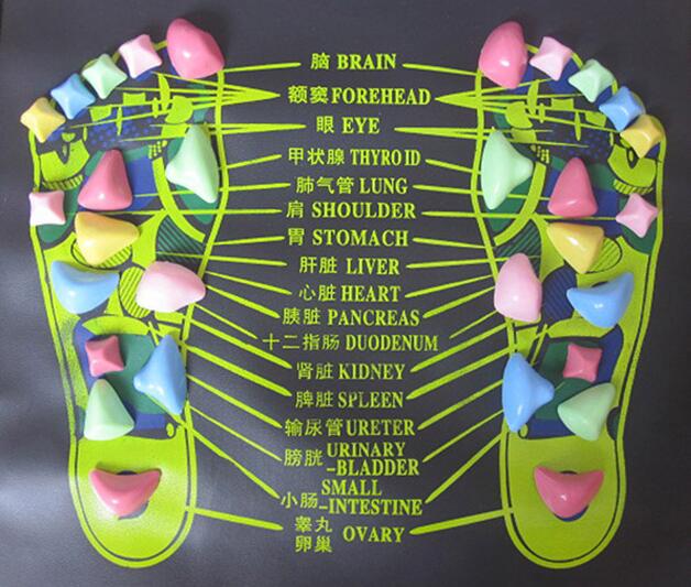 Acupressure Cobblestone Foot Mat